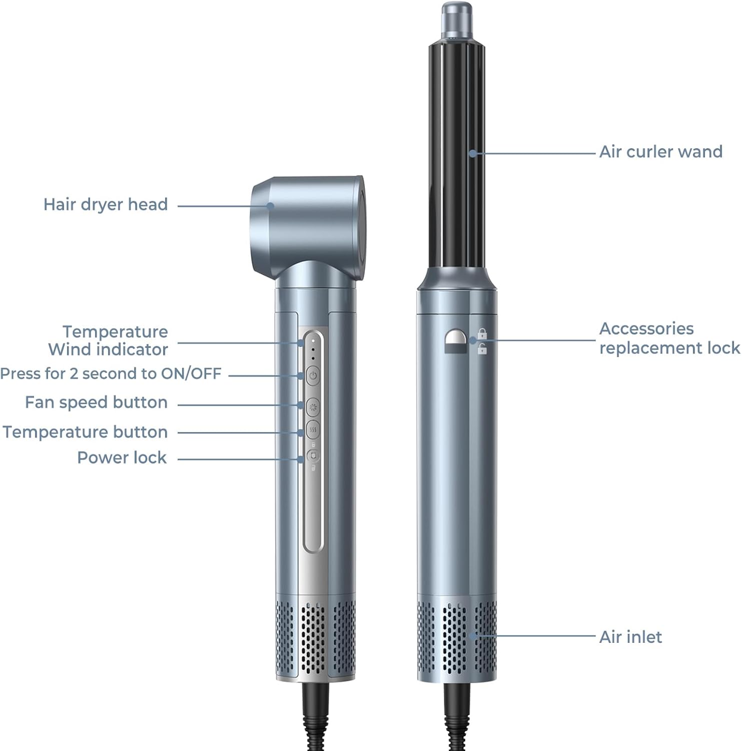 Hair Dryer Brush, Blow Dryer Brush with attachments 110000 RPM Curly Twist 6 in 1 Multistyler, Professional Ionic Hair Styling Tool, Left&Right Auto Air Curler, Volumizer with its Compact Size Whether